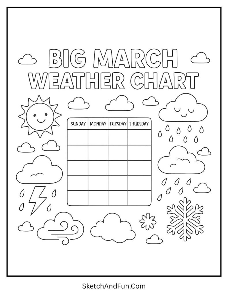 Weather chart activity included in March classroom coloring pages for group learning