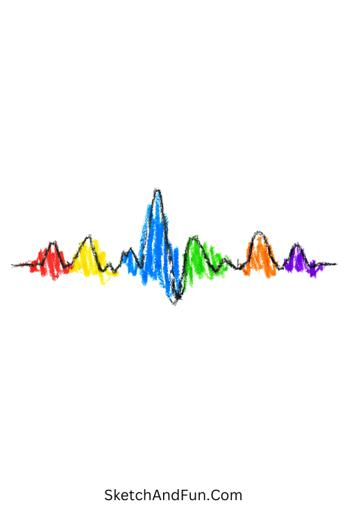 A doodle of tiny uneven soundwaves across a page, music doodle worksheets